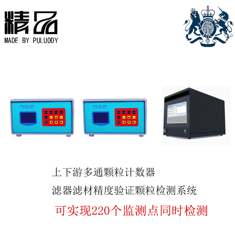 PMF-2801�����ζ�ͨ�w��Ӌ(j��)��(sh��)��