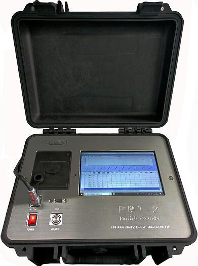 ����ú���w��Ӌ��(sh��)��